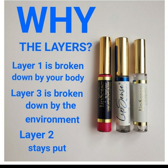 Luv It Lipsense by SeneGence - Picture 7 of 8